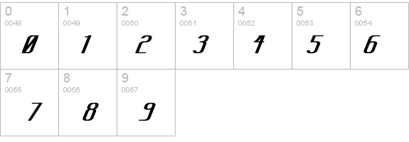 Sanity Wide Bold Italic details - Free Fonts at FontZone.net