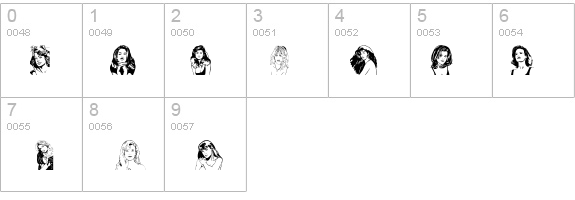 Sankavyn details - Free Fonts at FontZone.net