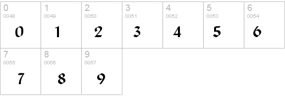 SanMarcoCyr details - Free Fonts at FontZone.net