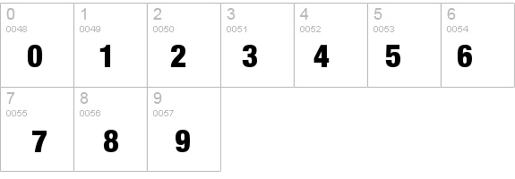 Sans Black Cond. details - Free Fonts at FontZone.net