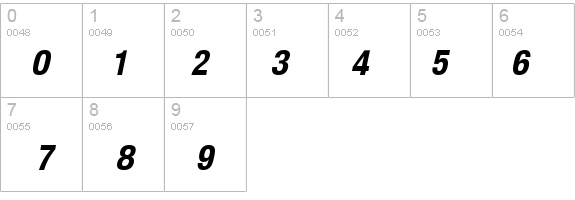 Sans Condensed BOLDITALIC details - Free Fonts at FontZone.net