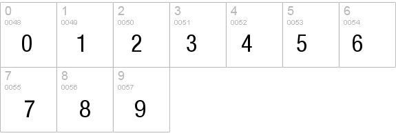 Sans Condensed details - Free Fonts at FontZone.net