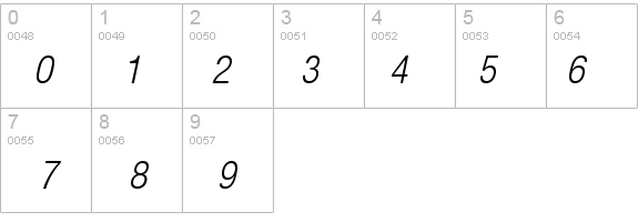 Sans Light Cond. ITALIC details - Free Fonts at FontZone.net