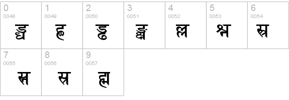 Sanskrit Bold details - Free Fonts at FontZone.net