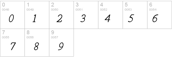 Santiago BTN Oblique details - Free Fonts at FontZone.net