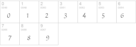 SanvitoPro-LtDisp details - Free Fonts at FontZone.net
