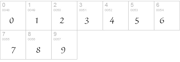 SanvitoPro-LtSubh details - Free Fonts at FontZone.net