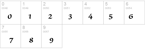 SanvitoPro-SemiboldCapt details - Free Fonts at FontZone.net