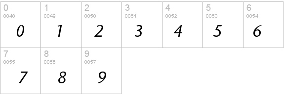 SapirSansItalic details - Free Fonts at FontZone.net