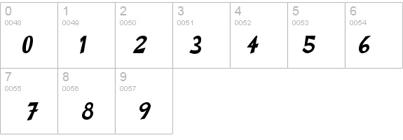 Sarah-Condensed Italic details - Free Fonts at FontZone.net