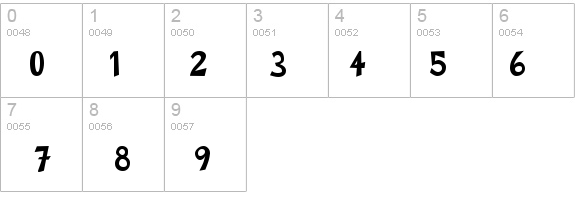 Sarah-Condensed Normal details - Free Fonts at FontZone.net