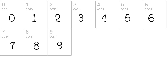 SarahfSlob details - Free Fonts at FontZone.net