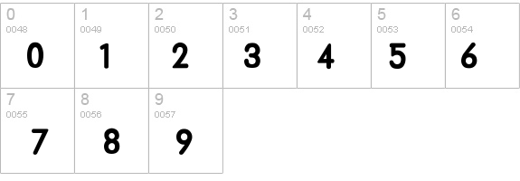 saru (sRB) details - Free Fonts at FontZone.net