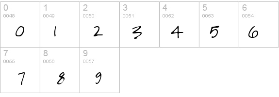 SashasHand details - Free Fonts at FontZone.net
