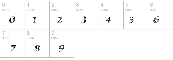 Sassafras-SxItalic details - Free Fonts at FontZone.net