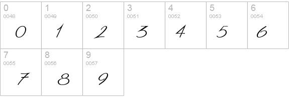 SassyScript details - Free Fonts at FontZone.net
