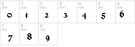 Satanick Regular details - Free Fonts at FontZone.net