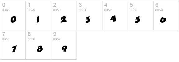 Saturday Morning Television details - Free Fonts at FontZone.net