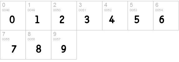 SaturdaySansICG-Bold details - Free Fonts at FontZone.net