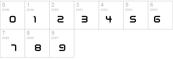 SavedByZero details - Free Fonts at FontZone.net