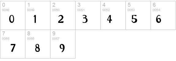 Savoy-Condensed Bold details - Free Fonts at FontZone.net