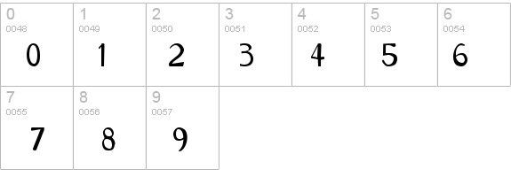 Savoy-Condensed Normal details - Free Fonts at FontZone.net