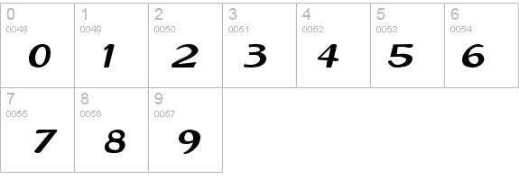 Savoy-Extended Bold Italic details - Free Fonts at FontZone.net