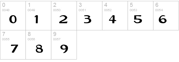 Savoy-Extended Bold details - Free Fonts at FontZone.net