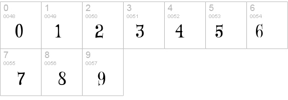 SawdustMarionette details - Free Fonts at FontZone.net