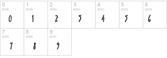 ScampBoldInline details - Free Fonts at FontZone.net