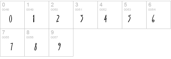 ScampRegular details - Free Fonts at FontZone.net