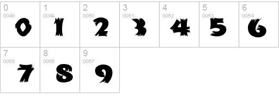 ScarecrowCondensed details - Free Fonts at FontZone.net