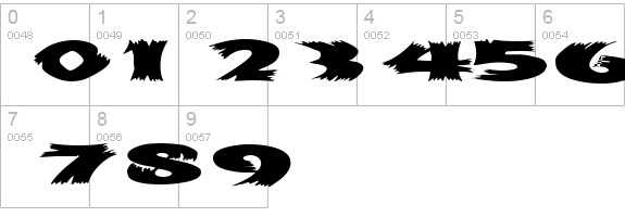 ScarecrowExtended details - Free Fonts at FontZone.net