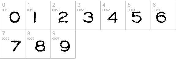 Scatterbrained Restrained details - Free Fonts at FontZone.net