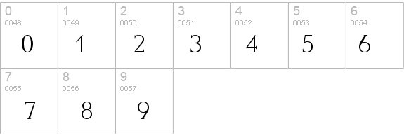 SchillerAntiquaLight details - Free Fonts at FontZone.net