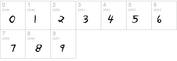 Schlub details - Free Fonts at FontZone.net
