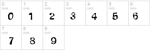 Schmelvetica details - Free Fonts at FontZone.net