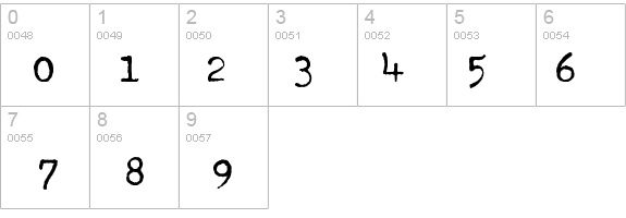 SchmutzICG details - Free Fonts at FontZone.net