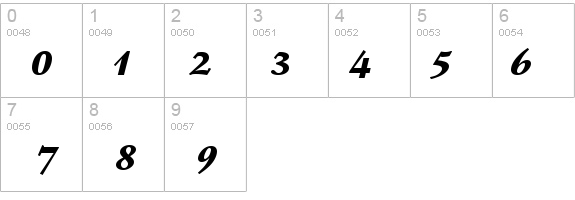 SchneidlerAmaTBla Italic details - Free Fonts at FontZone.net