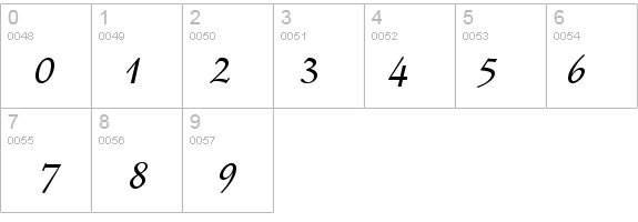 SchneidlerAmaTMed Italic details - Free Fonts at FontZone.net