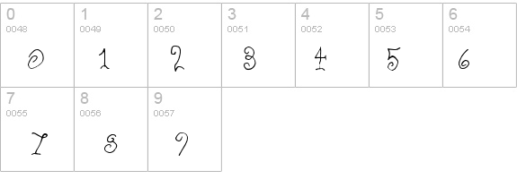 Schnookums details - Free Fonts at FontZone.net