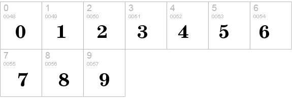 SchoolBookC-Bold details - Free Fonts at FontZone.net