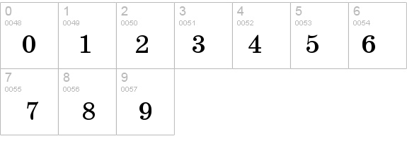 SchoolBookC details - Free Fonts at FontZone.net