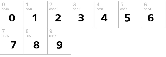 SchranerExt-Bol details - Free Fonts at FontZone.net