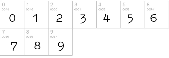 SchreibmaschineEF-Regular details - Free Fonts at FontZone.net