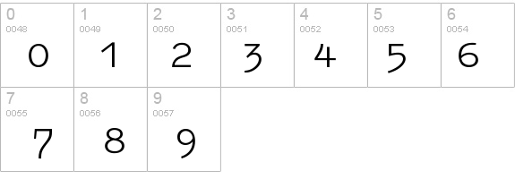SchreibMaschinenschriftBQ details - Free Fonts at FontZone.net