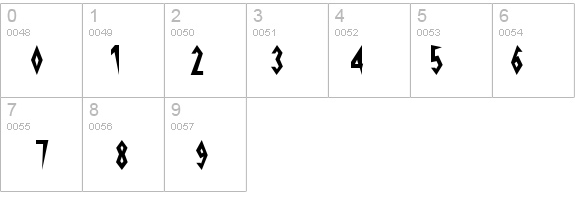 Schrill AOE details - Free Fonts at FontZone.net