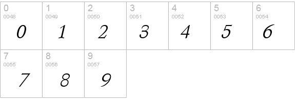 Schroeder Italic details - Free Fonts at FontZone.net