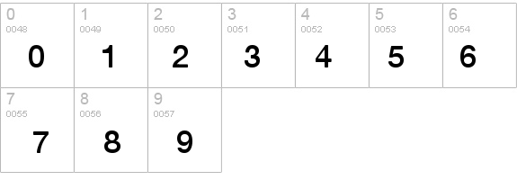 SchulVokalDotless details - Free Fonts at FontZone.net