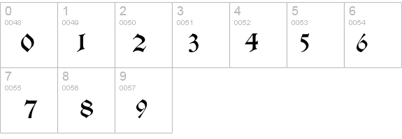 Schwaben Alt Bold details - Free Fonts at FontZone.net